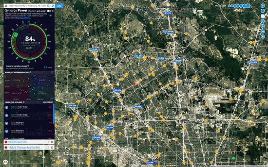 Location Characteristics