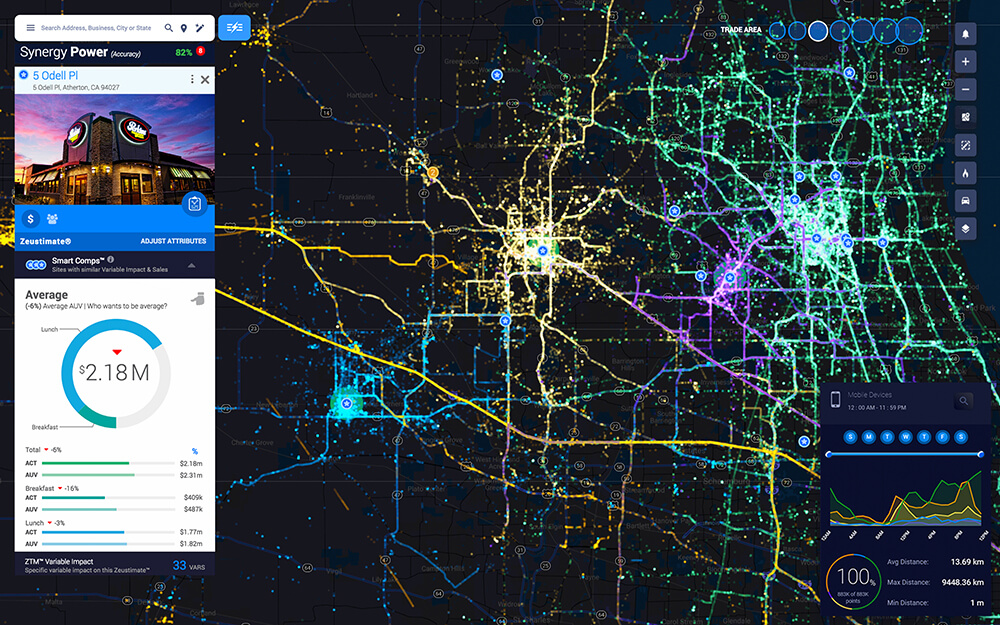 Geosocial data visualization on SiteZeus dashboard