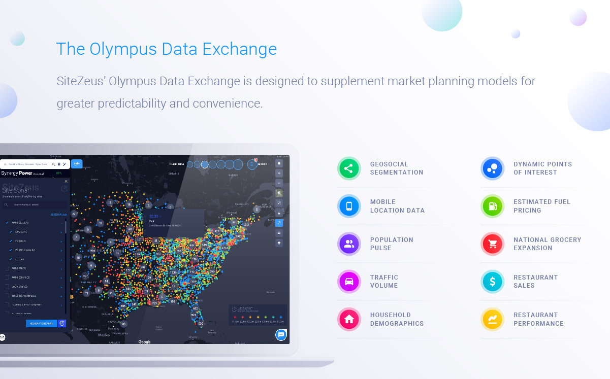 Olympus Data Exchange